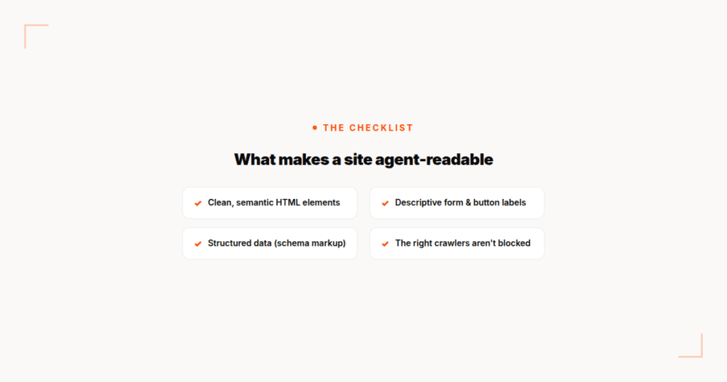Checklist: clean semantic HTML, descriptive form and button labels, structured data schema markup, right AI crawlers not blocked