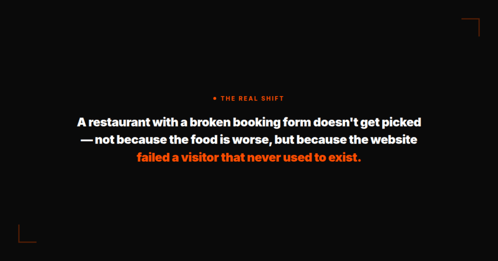 Quote graphic: "A restaurant with a broken booking form doesn't get picked — because the website failed a visitor that never used to exist."