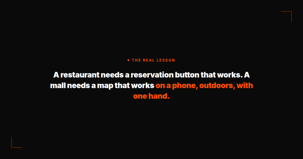 Quote graphic: "A restaurant needs a reservation button that works. A mall needs a map that works on a phone, outdoors, with one hand."