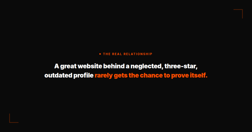 Quote graphic: "A great website behind a neglected, three-star, outdated profile rarely gets the chance to prove itself."