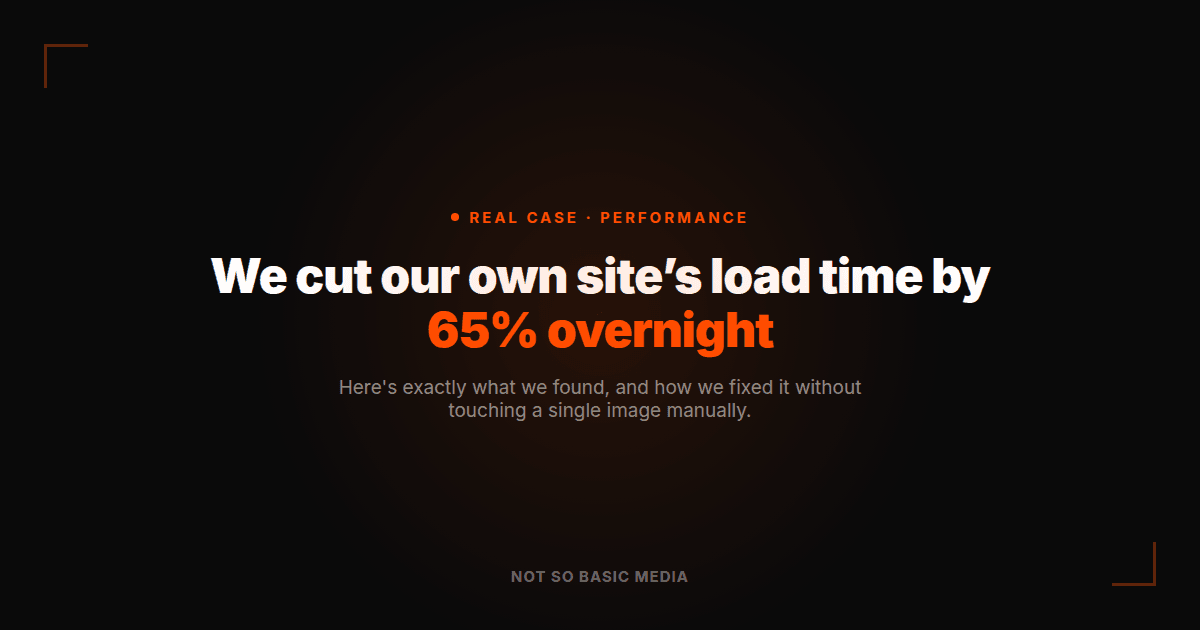 We cut our own site's load time by 65% overnight — performance case study
