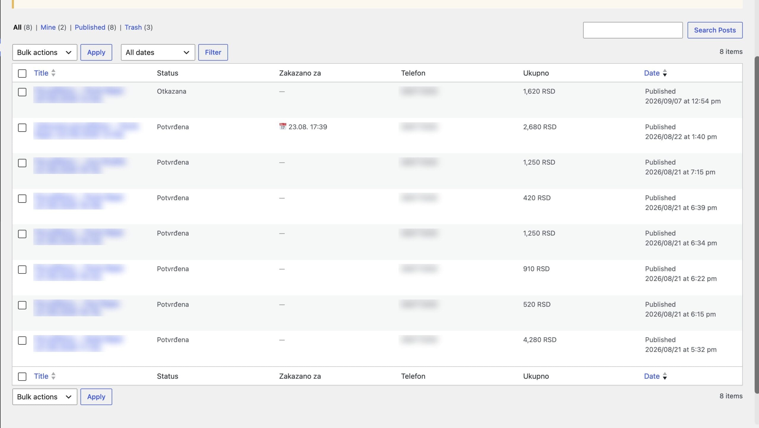 Order management screen in the Food Ordering Now WordPress plugin, customer names and phone numbers redacted