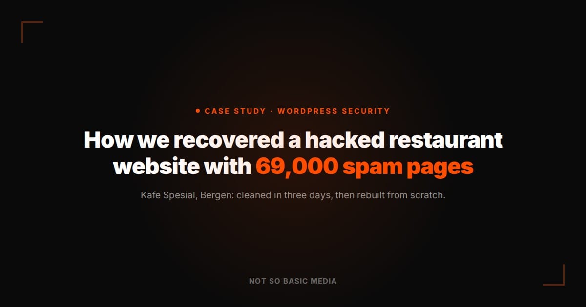 How we recovered a hacked restaurant website with 69,000 spam pages