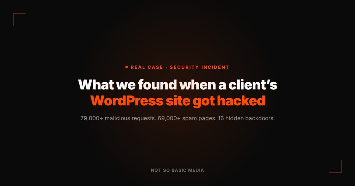 What we found when a client's WordPress site got hacked: 79,000+ malicious requests, 69,000+ spam pages